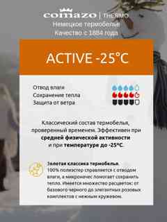 ���� ������� � ������������� ���������� COMAZO 790 ������� �����.