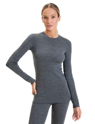 �������� � ������� ������� �������� ���������� Norveg Soft Woolmark ������ �����.