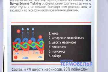 ���� �������� �������� �� �������� ��������� ������ ��� ������ Norveg Extreme Trekking