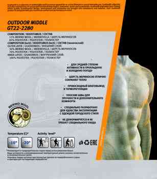 ����������� ������� �������� �������� ���������� Guahoo G22-2280S Outdoor Middle