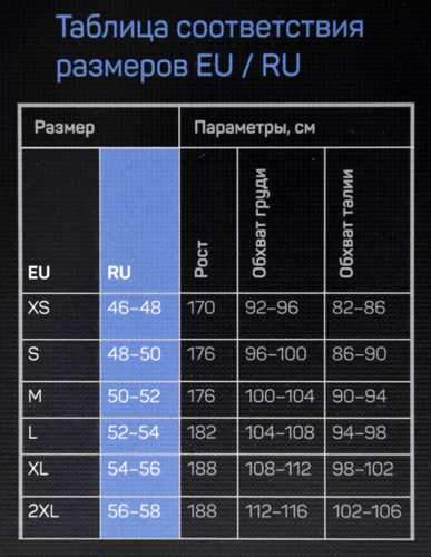 ������� �� �������� ������� ������� ���������� NORVEG -60